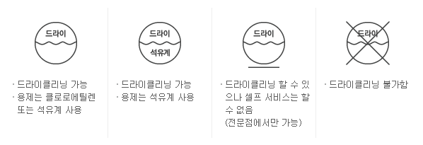 드라이클리닝 기호