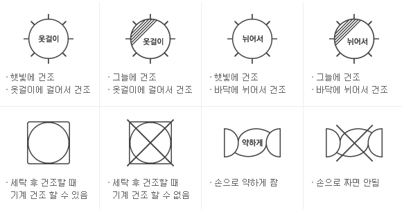 건조방법 기호