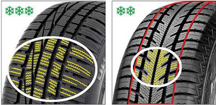 겨울철 윈터타이어, 스노우타이어를 사용해야 하는 이유