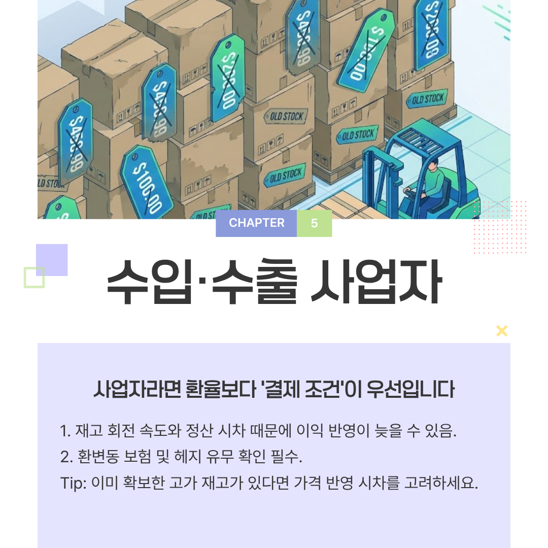 사업자(수입·수출): 환율보다 결제조건이 먼저입니다 사업자(수입·수출): 환율보다 결제조건이 먼저입니다