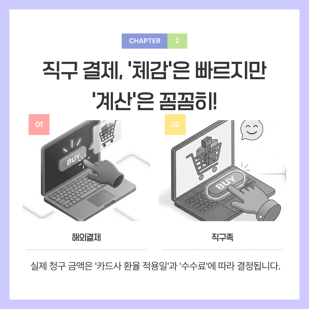 해외결제·직구: 체감은 빠르지만 계산은 다릅니다 해외결제·직구: 체감은 빠르지만 계산은 다릅니다