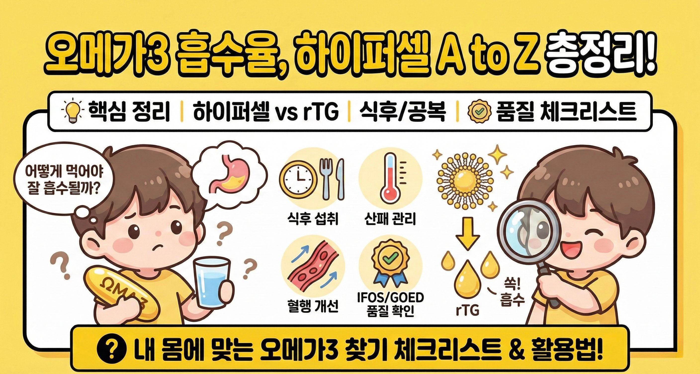 하이퍼셀 오메가3: 미셀화 흡수 메커니즘과 rTG 차이 한 번에 정리