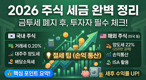 2026년 주식 세금 총정리 | 금투세 폐지 후 달라진 점과 절세 전략